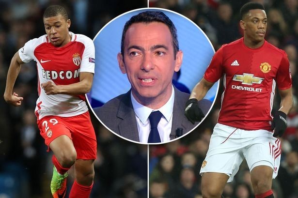 动力分化 动力分化