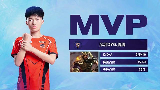 外角滑球反 外角滑球反